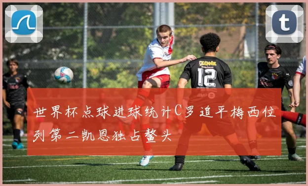 世界杯点球进球统计C罗追平梅西位列第二凯恩独占鳌头